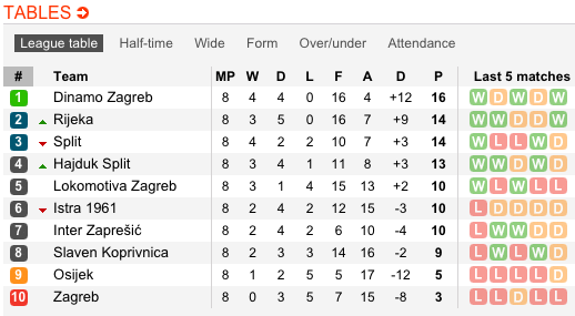 Screen shot 2015-09-01 at 12.32.57 PM